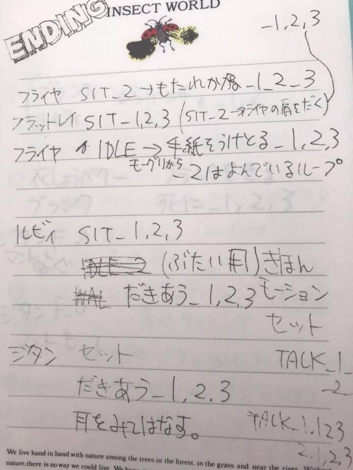 FF9のモーションやってた時のメモ。
