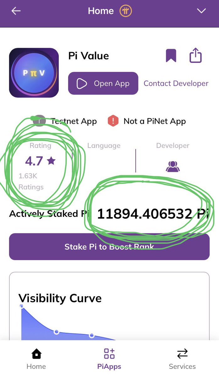 I wonder what is stopping the pioneers to show the gcv support ?

Why is it so hard? 
What is it that you Don’t understand about taking tight actions at the right time?

Do you spend pi for that ? 
NO.
Do you lose something ?
NO.
Just click that 5⭐️ , show the support to #gcv .