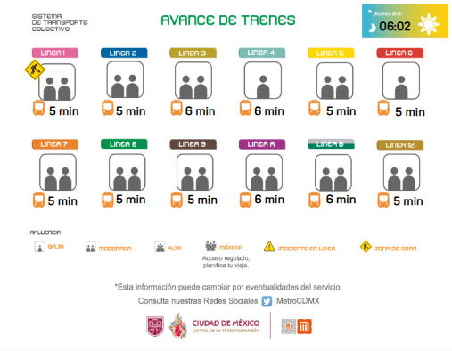 MetroCDMX tweet media