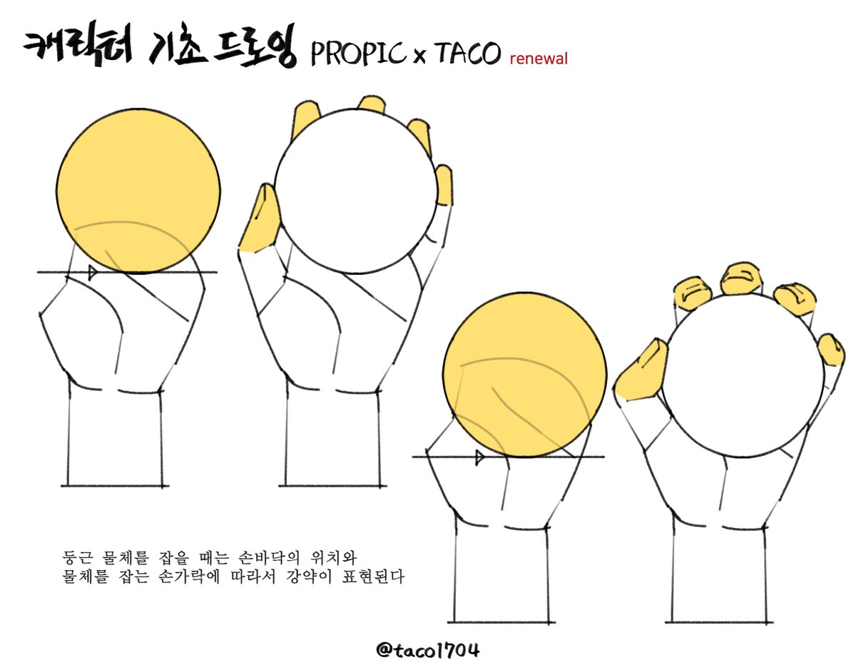 둥근 물체를 잡을 때는 손바닥의 위치와 물체를 잡는 손가락에 따라서 잡는 강도가 달라진다 
丸い物をつかむときは手のひらの位置と物をつかむ指によってつかむ強度が変わる