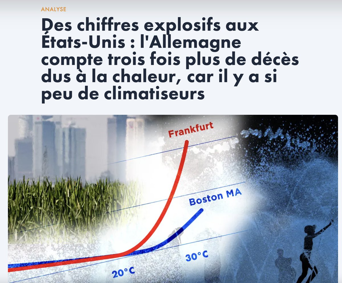 En Arabie Saoudite on construit des pistes de skis. 
Aux Etats-Unis les climatiseurs, tous mis sur 18 degrés (demandez aux joueurs de tennis qui jouent là bas) sauvent des vies. 
A Dubaï etc la même chose. 
Les seuls imbéciles ?? NOUS !!! À cause des écolo-gauchistes ignares.