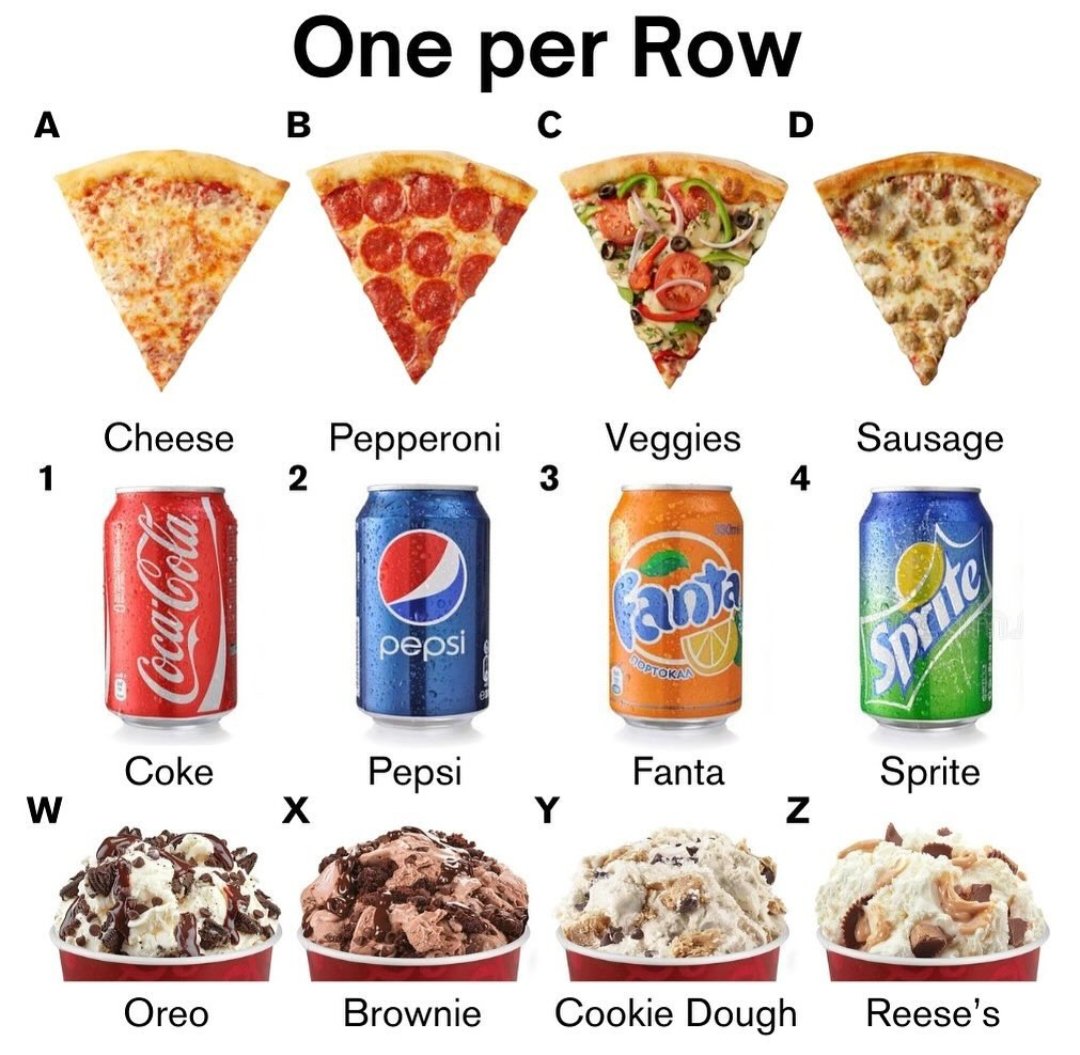 CTOTHELOS77's tweet image. Which 3 are you choosing to enjoy on this summer day?