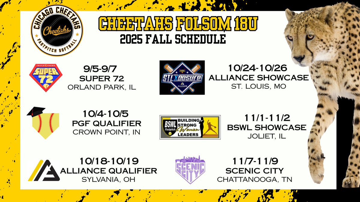 Chicago Cheetahs - Folsom tweet media