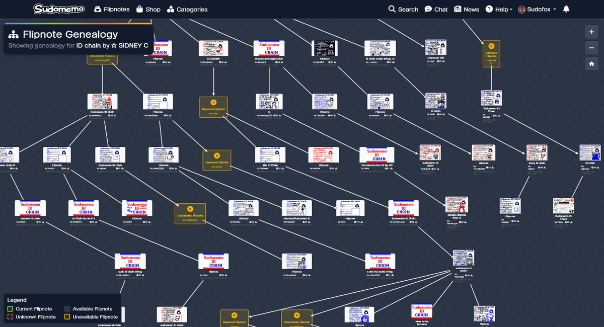 Our new Flipnote Genealogy feature adds an entirely new dimension to Flipnotes. Now you can see how Spin-offs evolved and travelled over time. Try it out today:
sudomemo.net/watch/9B62C0_1…