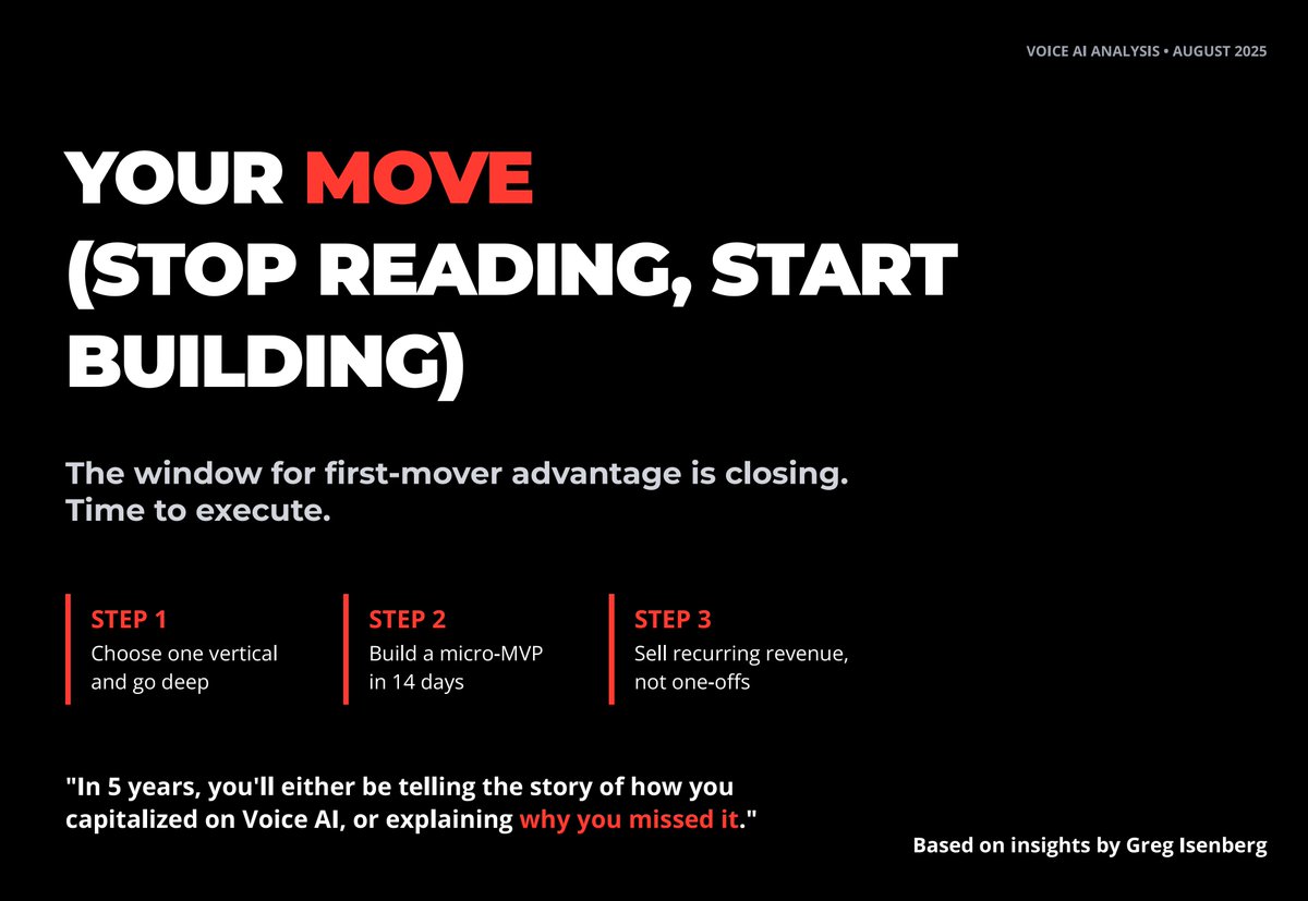 GusRed's tweet photo. "Everyone focuses on new customer acquisition. The money is in making existing customers feel heard.

- Property management: 70% gross margins
- Hybrid approach: 3.2x ROI vs. pure AI
- Proven tech stack: DeepGram, GPT, 11Labs

Your MVP checklist ⬇️" https://t.co/rCxfL9SpeI