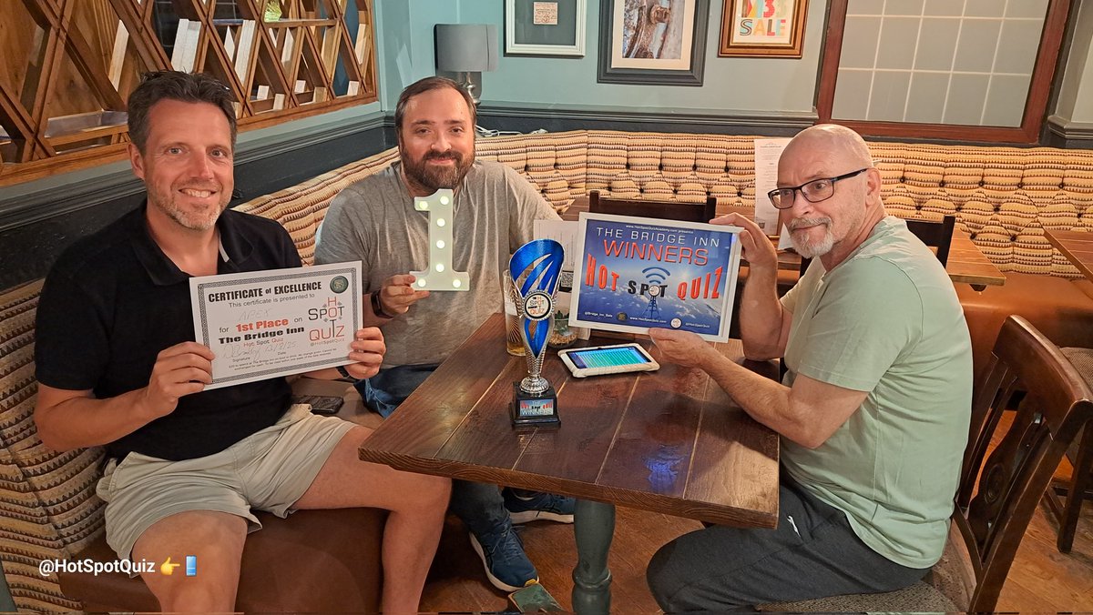 Hot Spot Quiz 1.5k tweet media