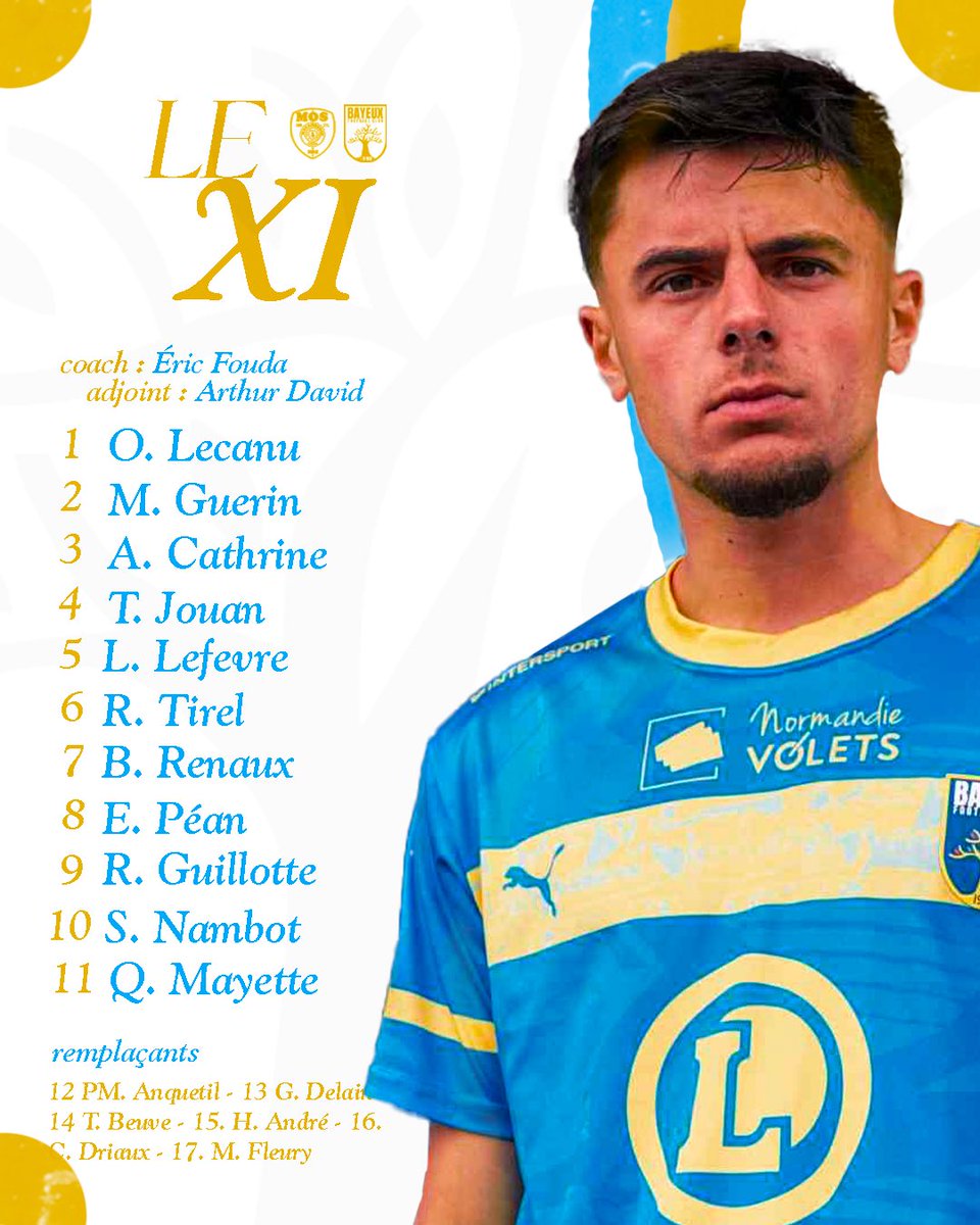 Bayeux_FC's tweet photo. 𝐋𝐞 𝑿𝑰 👀

Voici les 17 joueurs convoqués pour affronter la Maladrerie ce soir !

Coup d’envoi 19h15. ⌛️

#AllezBayeux🔵🟡 #MOSBFC https://t.co/J5WKibbI9s
