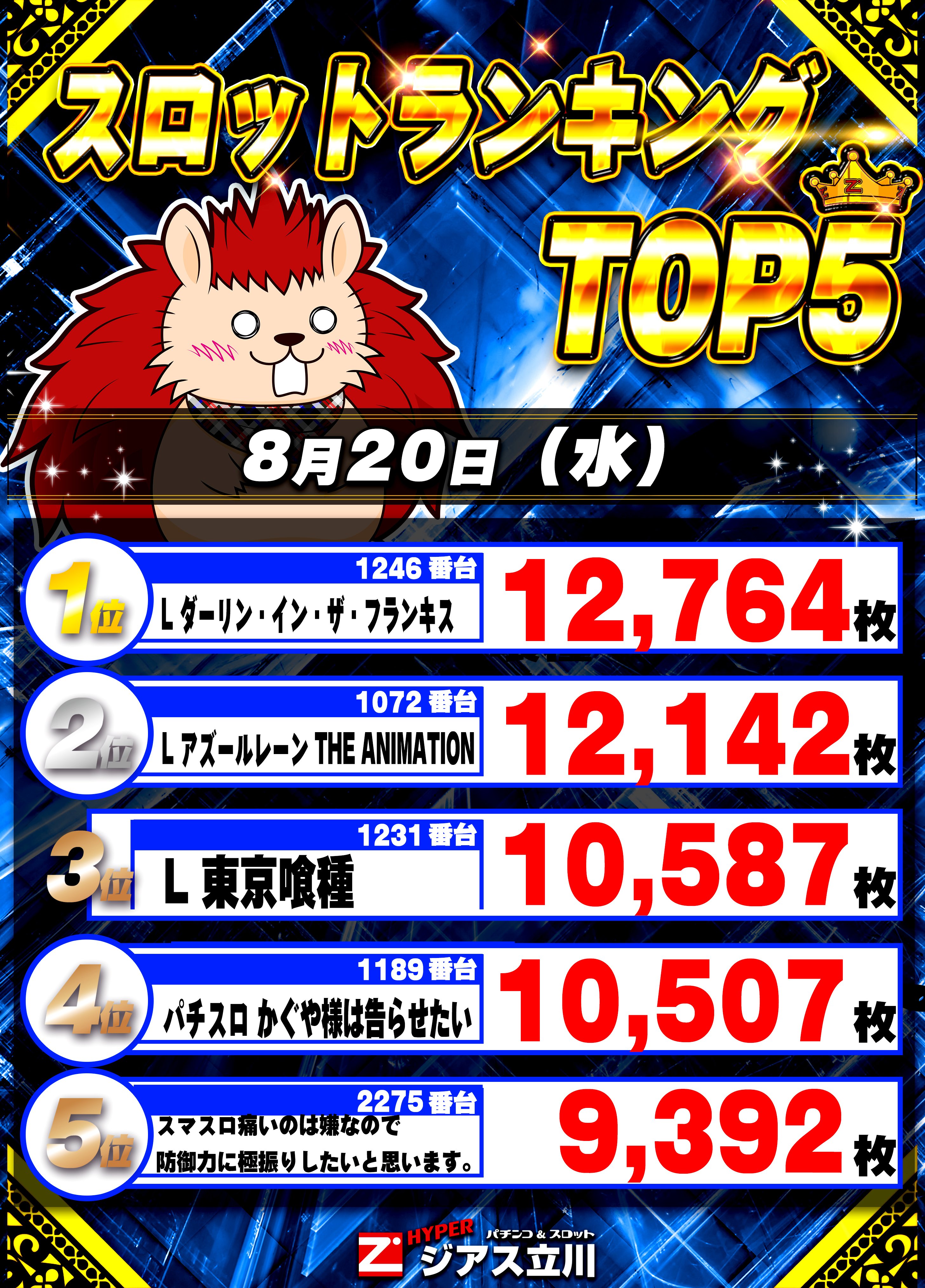 ハイパージアス立川 on X: 