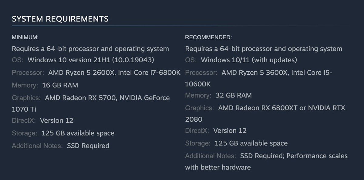 I'm thinking of buying Oblivion to finally play it. My GF said she used to like watching people play it. 

Minimum GPU requirement is a GTX 1070 Ti and 125GB of space.

It's getting the point where I'm just refusing to buy new games and participate in this mess. I can play older