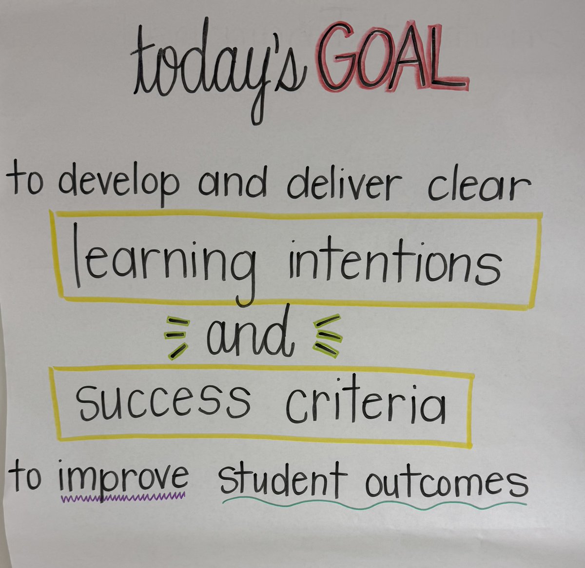 Curriculum86's tweet photo. First Instructional Coaching meeting of the year! #Learningandgrowing https://t.co/uu3iFgW7bD