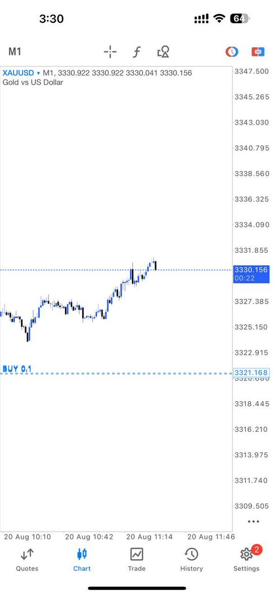 #XAUUSD
#GOLD

++90PIPS RUNNING PROFIT

Join my telegram channel for free signals Hurry join 👇🏻 
t.me/gold_trader00J
t.me/gold_trader00J
t.me/gold_trader00J