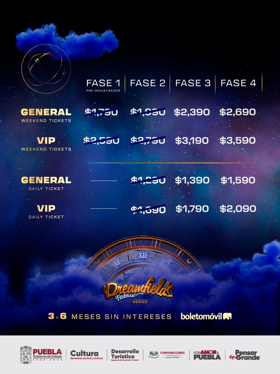 ¡Dreamers! Se los advertimos… Los boletos volaron y la Fase 2 ahora está oficialmente SOLD OUT. 😎🔥