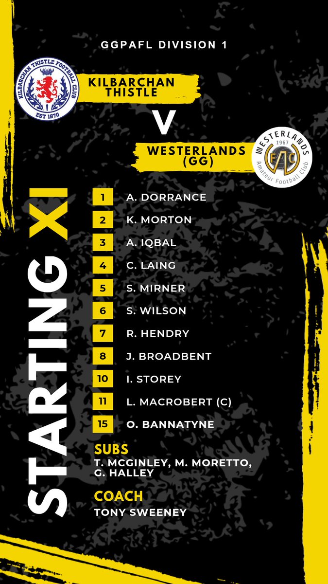 The GG's lineup for this evening ⬇️
