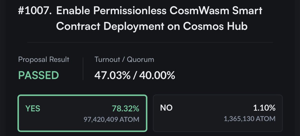 0xMagmar's tweet image. The Cosmos Hub, for the first time in history, will now have a permissionless VM by community request.

Massive congratulations to the ATOM community that pushed for this. The ICL is excited to support the decision.

Now, let a thousand flowers bloom 🌸