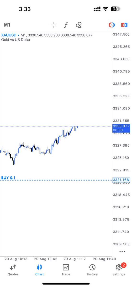 #XAUUSD
#GOLD

++100PIPS RUNNING PROFIT

Join my telegram channel for free signals Hurry join 👇🏻 
t.me/gold_trader00J
t.me/gold_trader00J
t.me/gold_trader00J