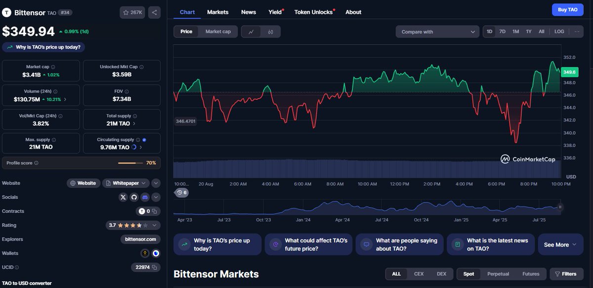 _ahmad_042's tweet photo. Are you locked in enough to mine $TAO with -
@inspectxyz
??   
It’s an era of tweet to earn.  
Your like, repost and comment matters. 
Use them all.   

1 $TAO = $347  
10 $TAO = $3470 https://t.co/AAz6Wuu0yq