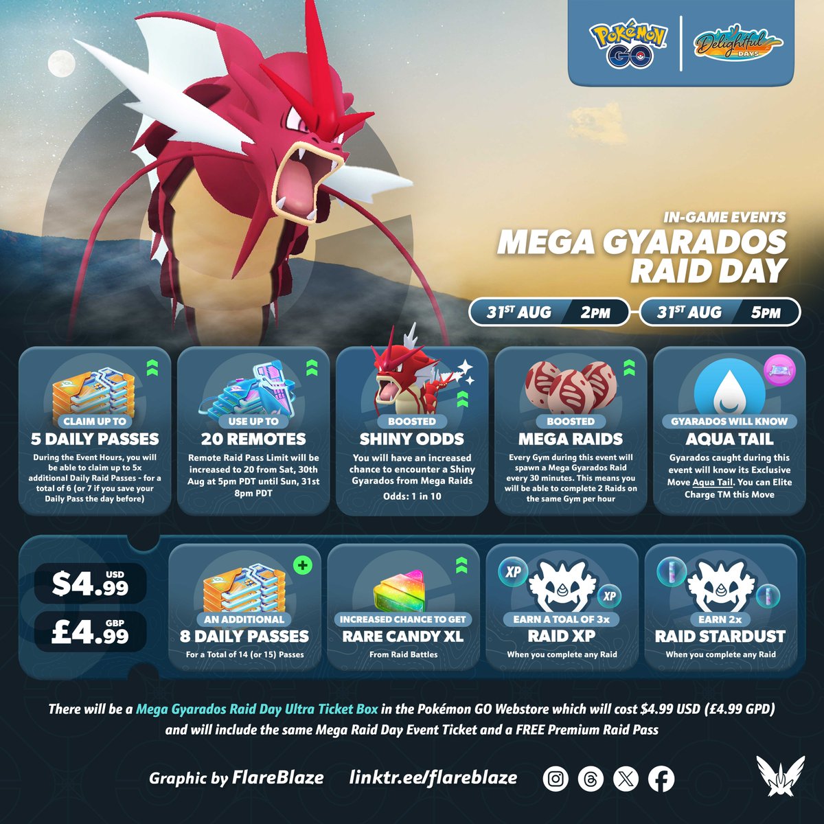 trainersgo2022's tweet photo. 🤓Trainers, ahí les dejamos la información del Día de megaincursiones de Mega Gyarados en Pokémon GO.

🕐Fecha y hora: Domingo 31 de agosto de 2025, de 14:00 a 17:00 (hora local)

⚠️Credits img: FlareBlaze

#pokemongoapp #pokemongo #trainersgo #delightfuldays https://t.co/eHCLLFkSbh
