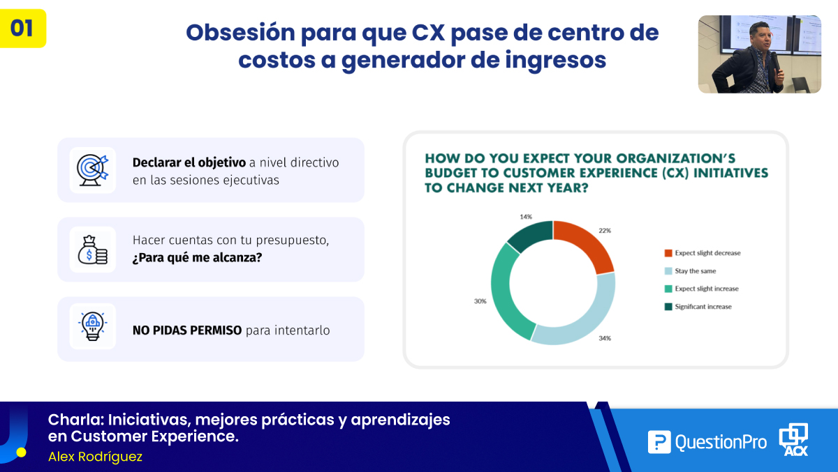 QuestionPro Latinoamérica tweet media