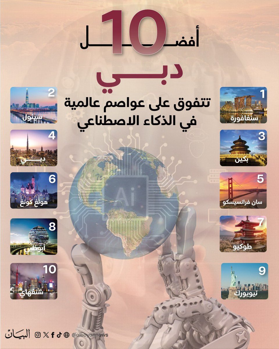 Abdulkhaleq Abdulla tweet media