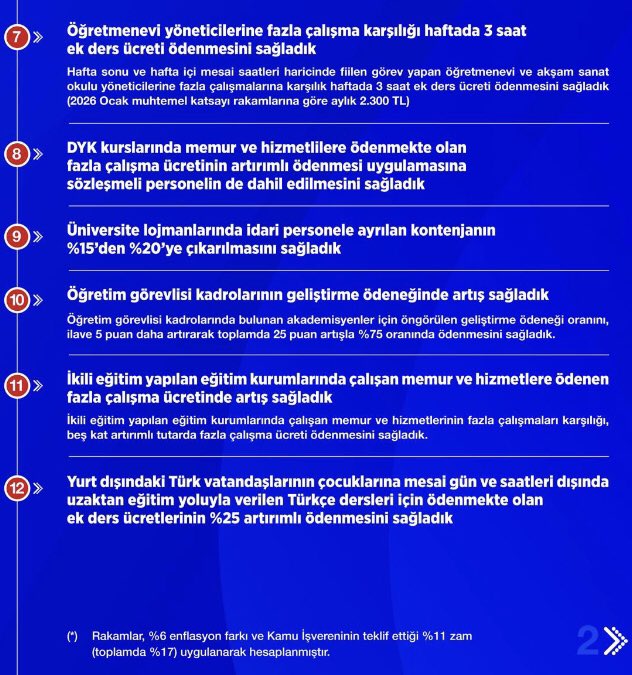 tayinsepeti's tweet photo. Eğitim Bir-Sen Toplu Sözleşme kazanımları #eğitim #eğitimbirsen #milliegitim #öğretmen #ögretmenler #oğretmen #eğitim #eğitimsen https://t.co/kZNUoJ3igs