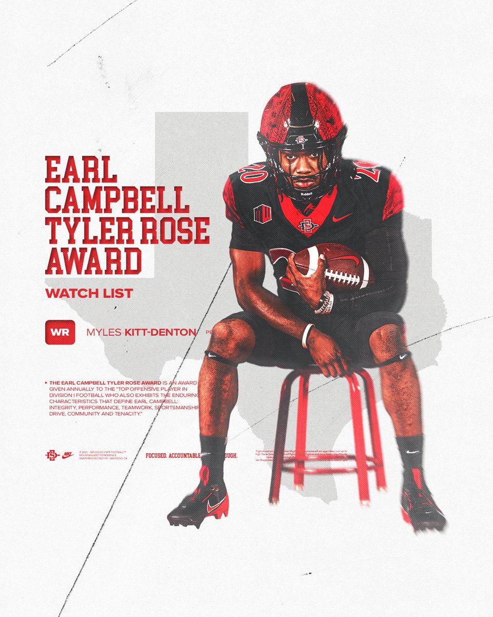 AztecFB's tweet photo. Congratulations to our guy @MylesKittDenton on being named to the Earl Campbell Tyler Rose preseason watch list!

Release: https://t.co/VwNDL1gjYW

#AztecFAST 🍢 x #BeTheA1pha 🐺 x #TheClimb 📈 https://t.co/8aq7uEb4V3
