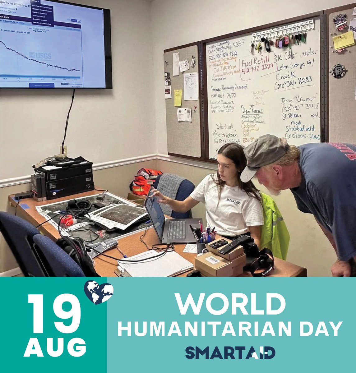 SmartAID tweet media