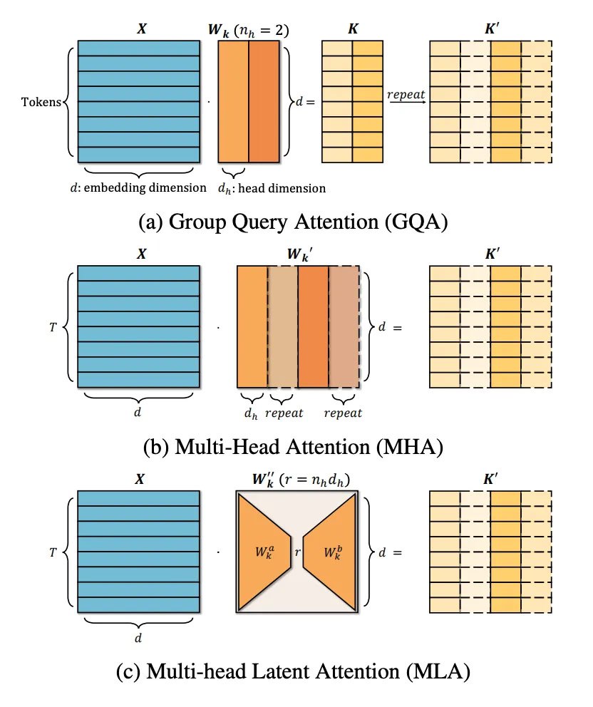 Danny Ki tweet media