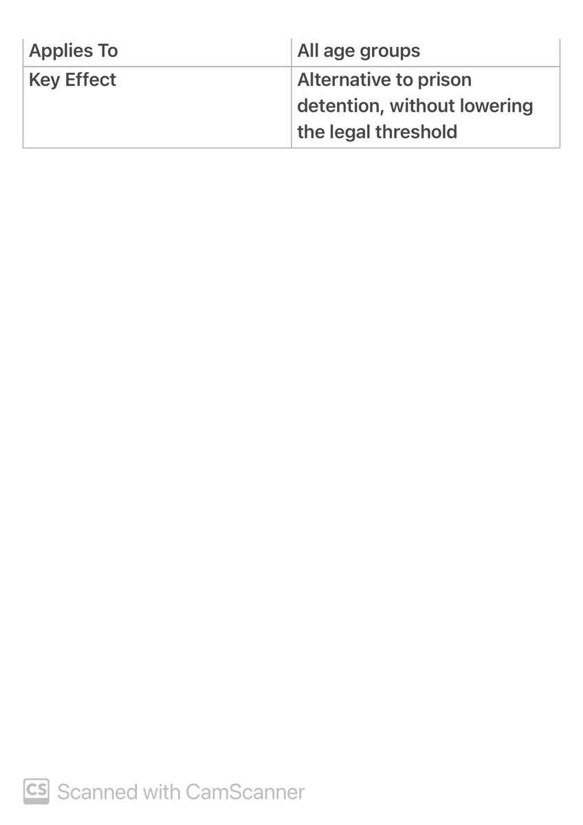 PresSecAgovc's tweet image. "Norway’s New Law Is Clear: Courts, Not Kripos, Must Decide Dr. Cho Ayaba’s Freedom”

Norway has taken an important step forward in justice reform. On August 15, 2025, a new law came into effect – one that allows electronic monitoring (ankle bracelet) as a legitimate and legal…