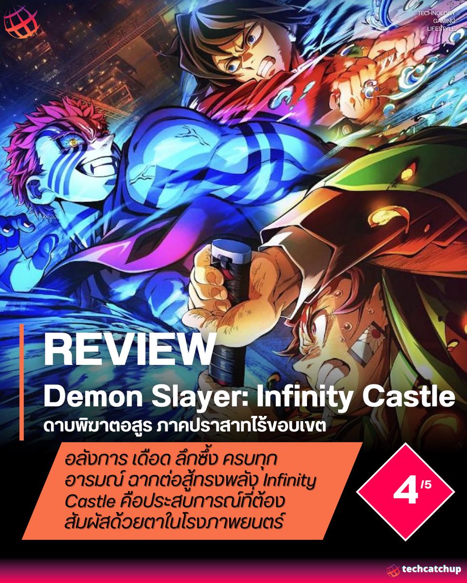 mintchakree's tweet image. แค่เปิดมาฉากแรกก็ขนลุกล้าวว กราบ ufotable 🙏 #DemonSlayer #DemonSlayerInfinityCastleTH