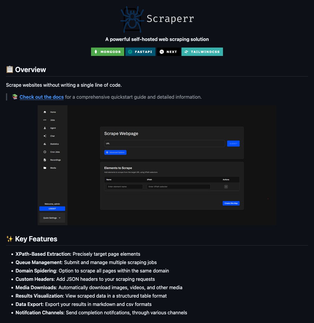 D4Vinci1's tweet image. Scraperr

Scrape websites without writing code! 📋 Discover a powerful self-hosted web scraping solution with features like XPath-Based Extraction, Queue Management &amp;amp; more! 🚀 #web scraping #selfhosted #datacollection