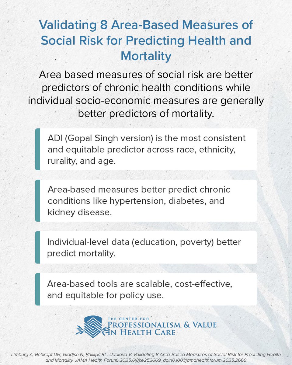 The Center for Professionalism and Value tweet media