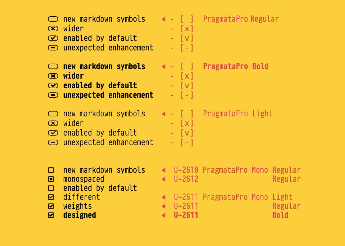 #PragmataPro and PragmataPro Variable 0.901 out now!

fsd.it/2025/08/20/pra…