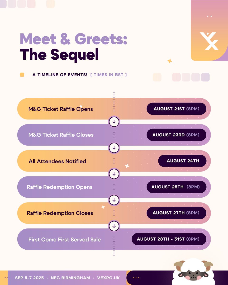 [Meet and Greet Announcement]
What about a second round of meet and greets? 🧡

Announcing the details for our special selection of bonus meet and greets, henceforth known as M&amp;Gs - The Sequel! Please see below for all the information:

• Meets and Greets - The Sequel will