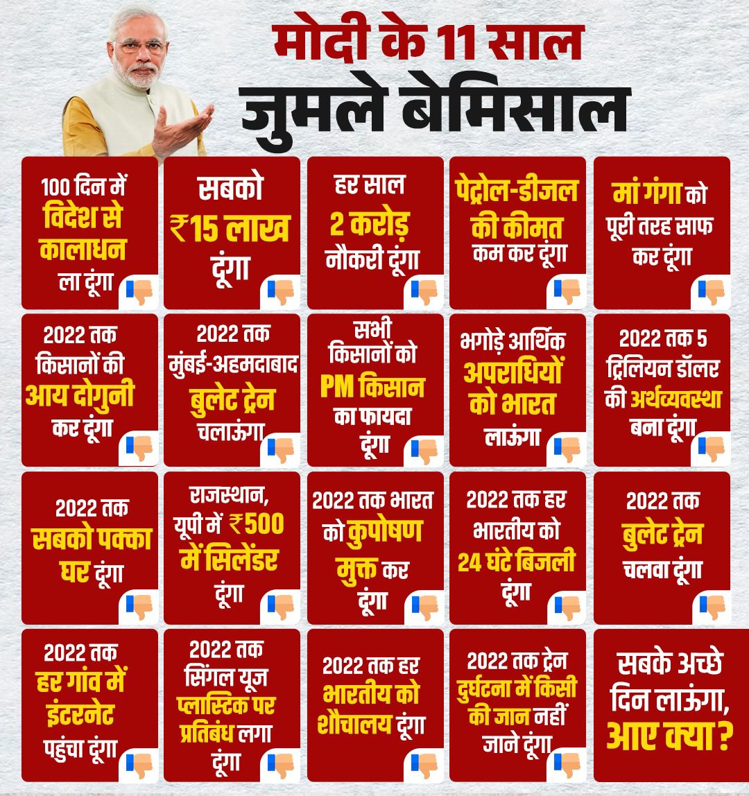 prof dr Arun Prakash Mishra 🇺🇲 (@profapm) on Twitter photo 