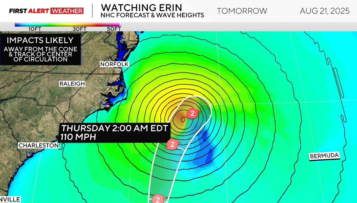 #Erin remains a large Category 2 hurricane this morning with the center of circulation about 375 miles SE of coastal NC. The cloud shield is a little over 700mi wide. A trough approaching from the Great Lakes will steer Erin northeast tonight &amp; tomorrow. Very high waves likely.