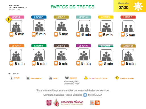 MetroCDMX tweet media