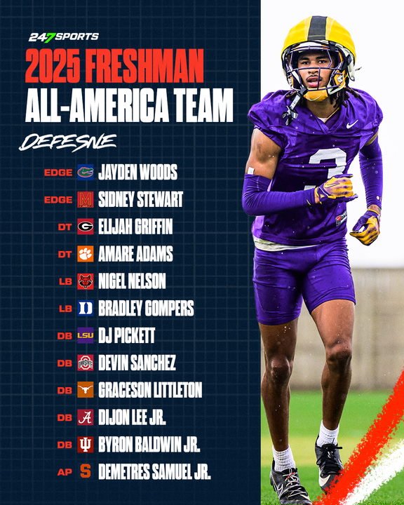 chris_hummer's tweet photo. The @247Sports Preseason True Freshman All-American Team is live. These are some of the first-year players you need to know ahead of the 2025 season. 

https://t.co/mxw4y4ofbL https://t.co/Whm3vTLJ42
