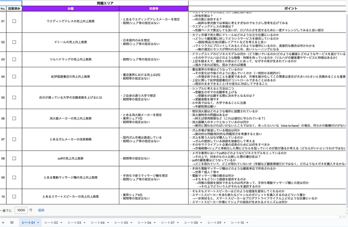 キャリタビ@27卒、28卒就活コミュニティ tweet media