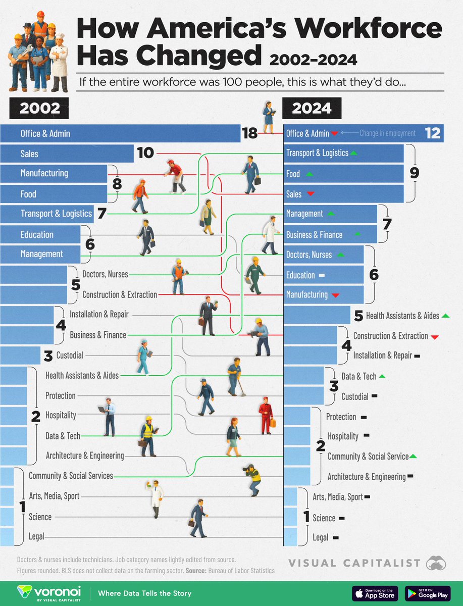 VisualCap tweet picture