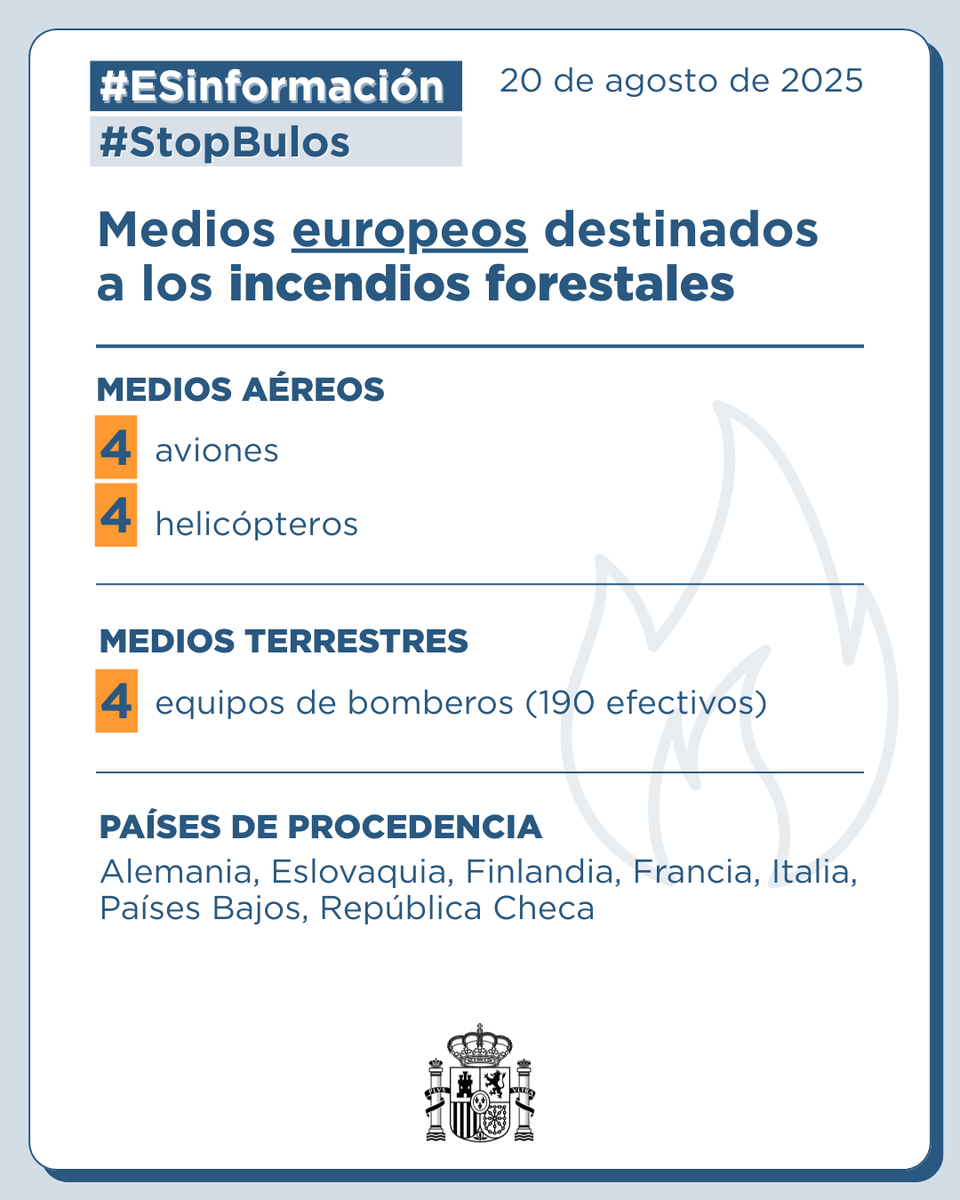 La Moncloa (@desdelamoncloa) on Twitter photo Mediante el Mecanismo Europeo de Protección Civil <a href="/eu_echo/">EU Civil Protection & Humanitarian Aid 🇪🇺</a>, activado por el Gobierno, contamos con medios de: ▪️Alemania
▪️Eslovaquia
▪️Finlandia
▪️Francia
▪️Italia
▪️Países Bajos
▪️República Checa. Mediante el Mecanismo Europeo de Protección Civil <a href="/eu_echo/">EU Civil Protection & Humanitarian Aid 🇪🇺</a>, activado por el Gobierno, contamos con medios de: ▪️Alemania
▪️Eslovaquia
▪️Finlandia
▪️Francia
▪️Italia
▪️Países Bajos
▪️República Checa.