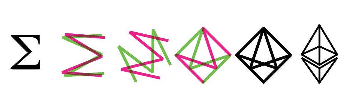 SigmaCoin_ETH's tweet photo. @VitalikButerin @GuyZys @AragonProject @zkMACI Which stage of Ethereum is Σ at?

@VitalikButerin 

@grok? https://t.co/PQ8qB6zqEy