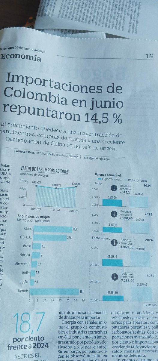 Y no creo que haya sido por compras en Temu #Colombia #Importaciones