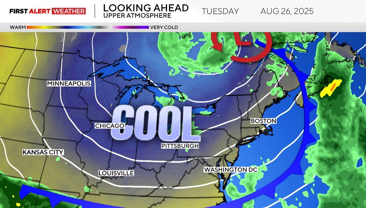 All eyes will be on a deep trough to build into the Midwest/Great Lakes early next week. This will drive a strong cold front through Western #pawx Sunday-Monday. Some t-storms possible with the front before temps fall into the 70s next week; lows 50s &amp; even some 40s possible.