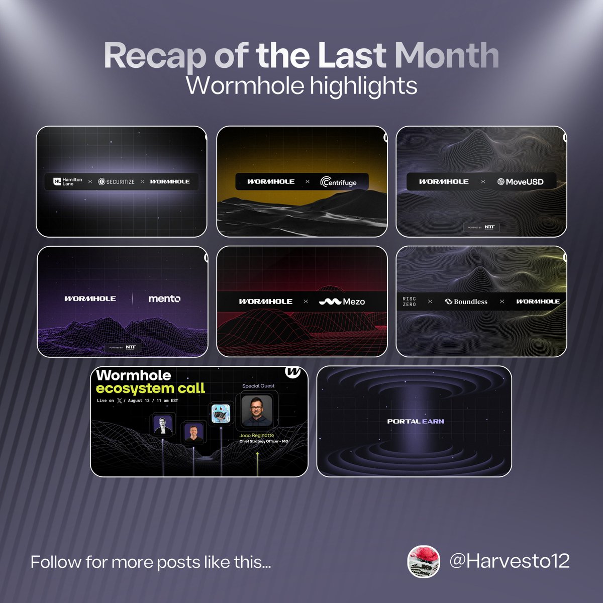 Harvesto (@harvesto12) on Twitter photo 😀@Wormhole: Connecting the internet economy until the end of time as we know it. Here’s a recap of what has happened in <a href="/WormholeEco/">Wormhole Ecosystem</a> in the past month and… 👇
1. $956 billion asset manager <a href="/hamilton_lane/">Hamilton Lane</a> expands their flagship Senior Credit Opportunities Securitize Fund 😀@Wormhole: Connecting the internet economy until the end of time as we know it. Here’s a recap of what has happened in <a href="/WormholeEco/">Wormhole Ecosystem</a> in the past month and… 👇
1. $956 billion asset manager <a href="/hamilton_lane/">Hamilton Lane</a> expands their flagship Senior Credit Opportunities Securitize Fund