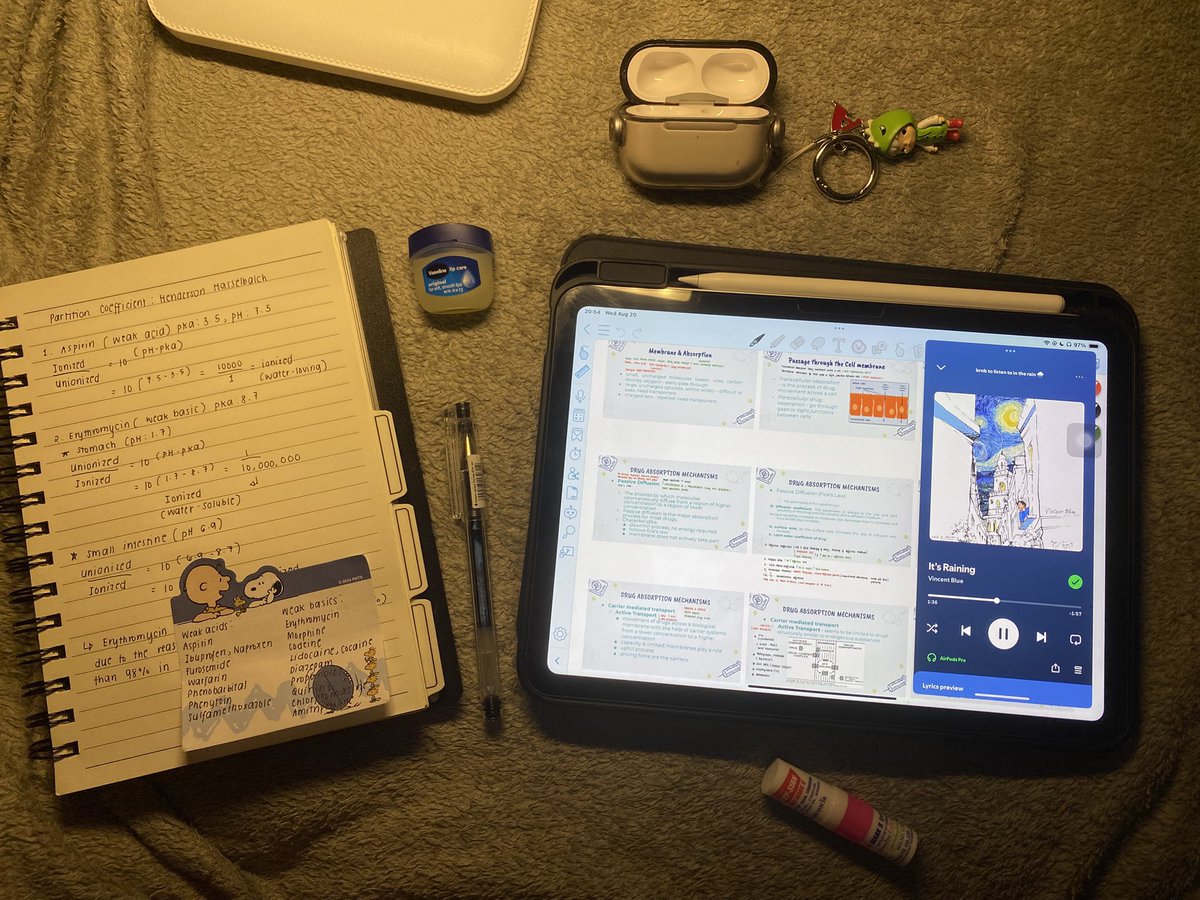 what a privilege to be stressed abt uni