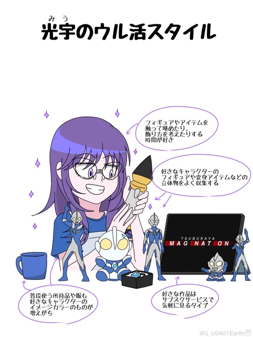 光宇さん大呉くんの
推し活スタイルの違い 