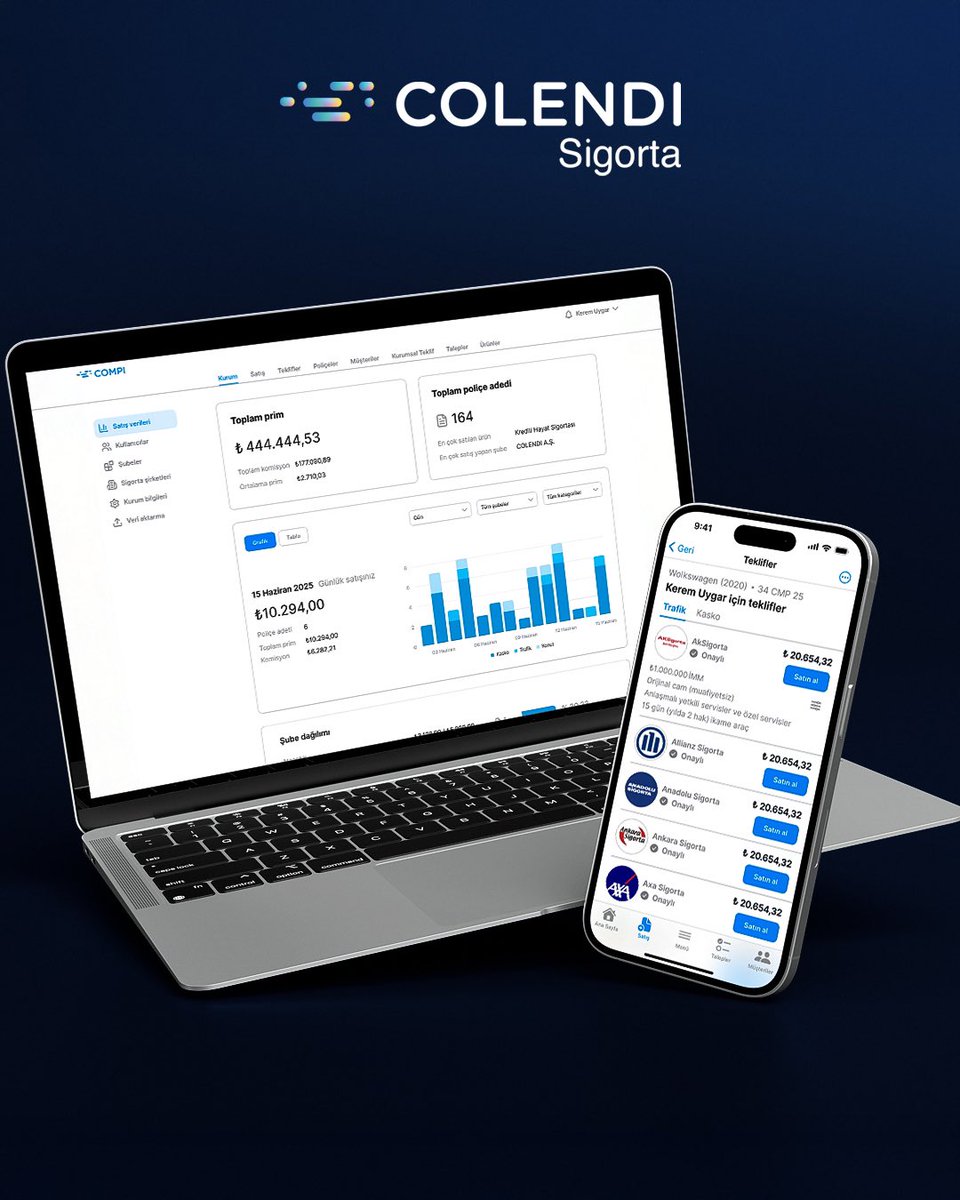 ColendiSigorta tweet media