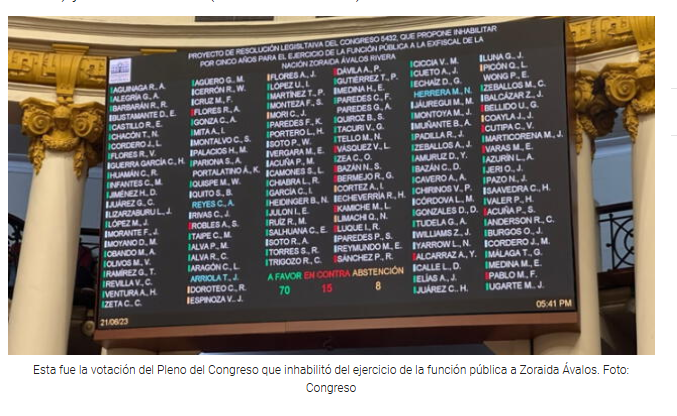 Cueto votó a favor de inhabilitar a Zoraida Ávalos por no investigar al presidente Vizcarra, ahora pide "cuidar la investidura presidencial" de Dina Boluarte.
Lo que están cuidando es que su pelele siga en el cargo y firmando todas las leyes pro crimen que salen del congreso.
